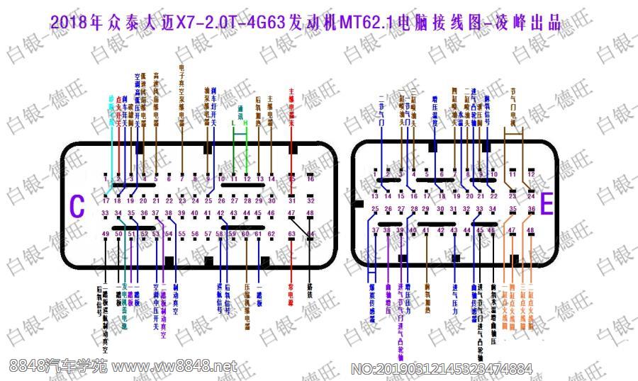 2018年众泰大迈X7-2.0T-4G63发动机MT62.1电脑接线图